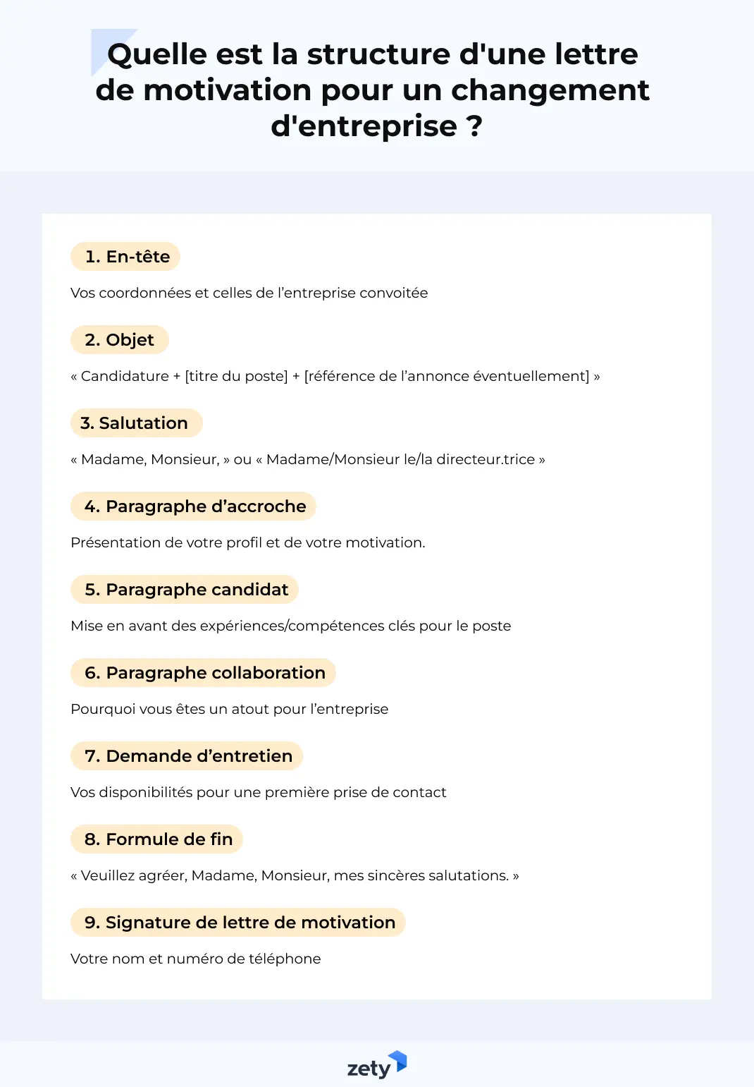 Quelle est la structure d’une lettre de motivation pour un changement d’entreprise ?